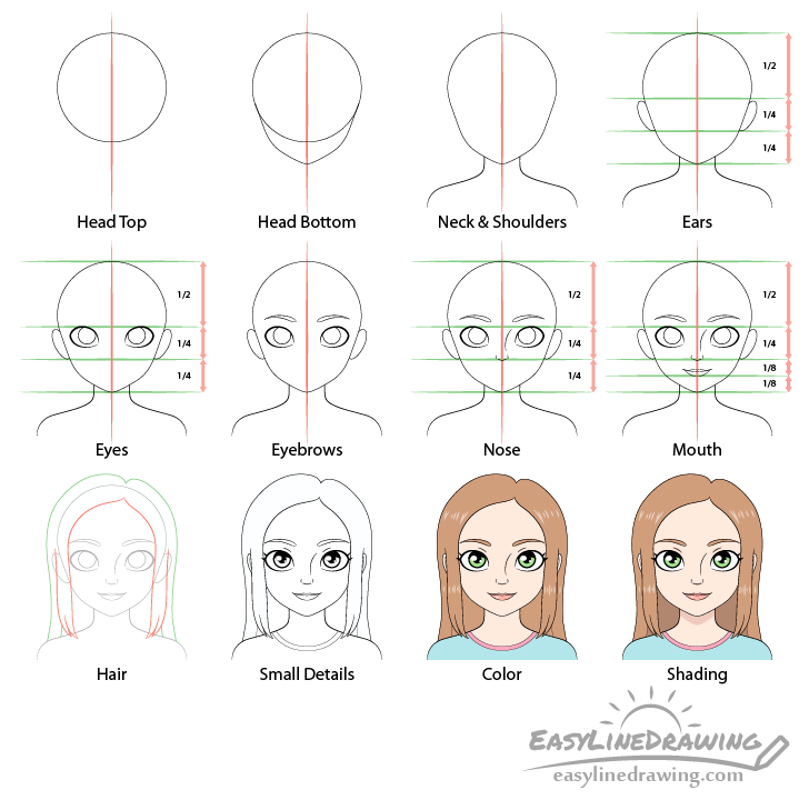 Girl drawing step by step